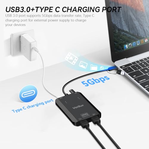 HASTHIP® HDMI Splitter 1 in 2 Out 1920x1080P 60Hz Dual HDMI Adapter,Type C to Converter,USB 3.0/USB C Powered Support Laptop Monitor Blu-Ray Player M1 M2 Switch Xbox PS4