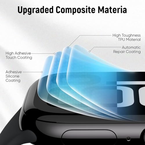 HASTHIP® Screen Protector for A pple Watch S10 46mm HD Soft Protective Silicone Film Scratch Protection Screen Protector with Auto-Alignment Applicator Tool Kit, 2 Sheet Film Included