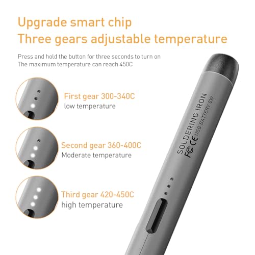 HASTHIP® USB Rechargeable Cordless Soldering Iron Kit With 15s Quick Heat Up, Adjustable Temperature, Precision Fine Tip, Accessories & Storage Case For DIY, Electronics, Home Repair