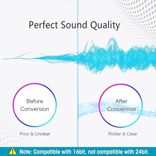 HASTHIP® Zeitel USB Sound Card, USB to 3.5mm Audio Adapter External Stereo Sound Converter for Laptop, PC, PS4, Headset, Microphone, Speakers, Gaming, Plug and Play