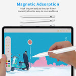 HASTHIP® Stylus Pen Compatible with iPad 2018-2024, Magnetic Attachment, Palm Rejection, Tilt & Pressure Sensitivity, High Precision Drawing Pencil with USB-C Fast Charging & Bluetooth
