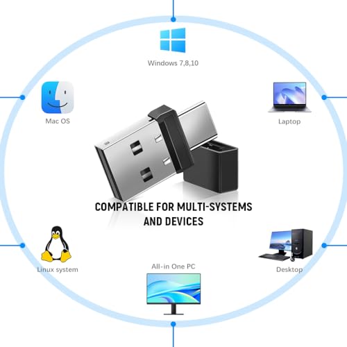 HASTHIP® Mouse Jiggler 2 in 1 USB A and USB C Undetectable Mouse Mover, Automatic Mouse Shaker Automatic Mouse Wiggler Device, Driver-Free Mouse Movement Simulator Keeps Computer/Laptop Awake