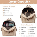 HASTHIP® Women Backpack, Fashion PU Leather Shoulder Bag, Travel Daypack with Handle, Contrast Color Zipper, Lightweight Casual School and Commuting Backpack for Women Girls