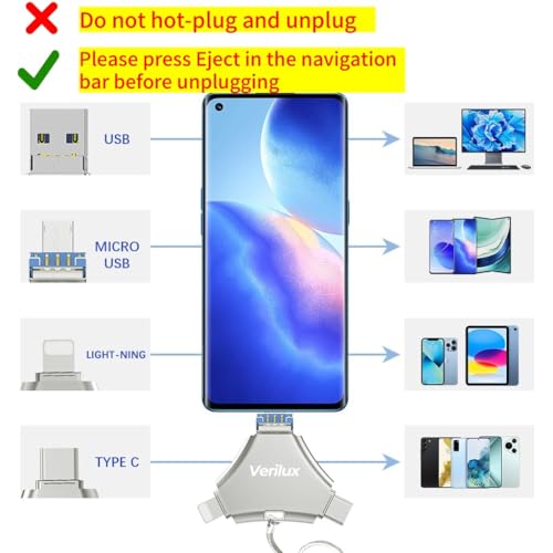 HASTHIP® HikXio 64GB Flash Drive 4-in-1 USB Memory Stick,USB 3.0 High-Speed OTG Flash Drive with Keychain,Type-C USB-A Micro Lightning Compatible with iPhone Android iPad Tablet PC