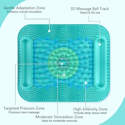 HASTHIP® Portable Foot Massage Pad for Plantar Fasciitis Relief, Reflexology Pressure Point Mat, Stress and Pain Relief, Acupressure Foot Massager for Home, Office, Travel