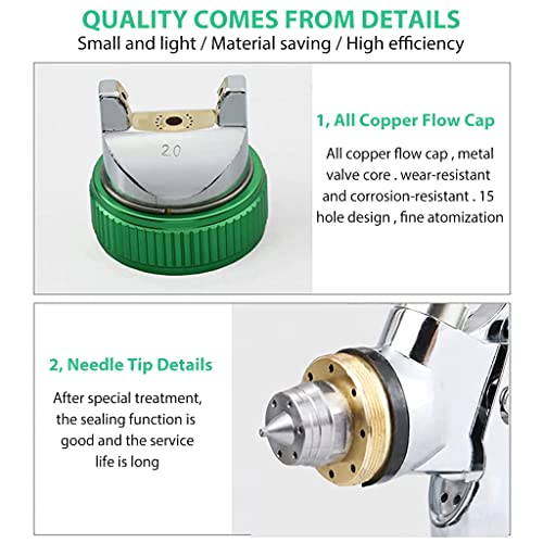 HASTHIP® Paint Spray Gun Set, Spray Gun for Painting Machine