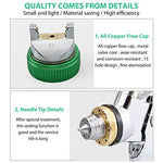 HASTHIP® Paint Spray Gun Set, Spray Gun for Painting Machine