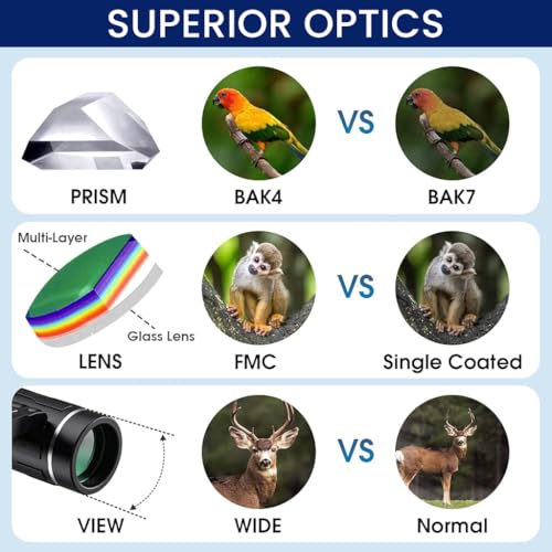 HASTHIP® Mini Binoculars for Adult & Kids Compact High-Powered HD Vision Pocket Telescope for Outdoor Travel Stargazing Concerts Sports (200x25)