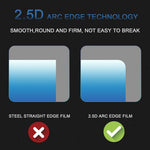 HASTHIP® 2pcs Tempered Glass Screen Protector