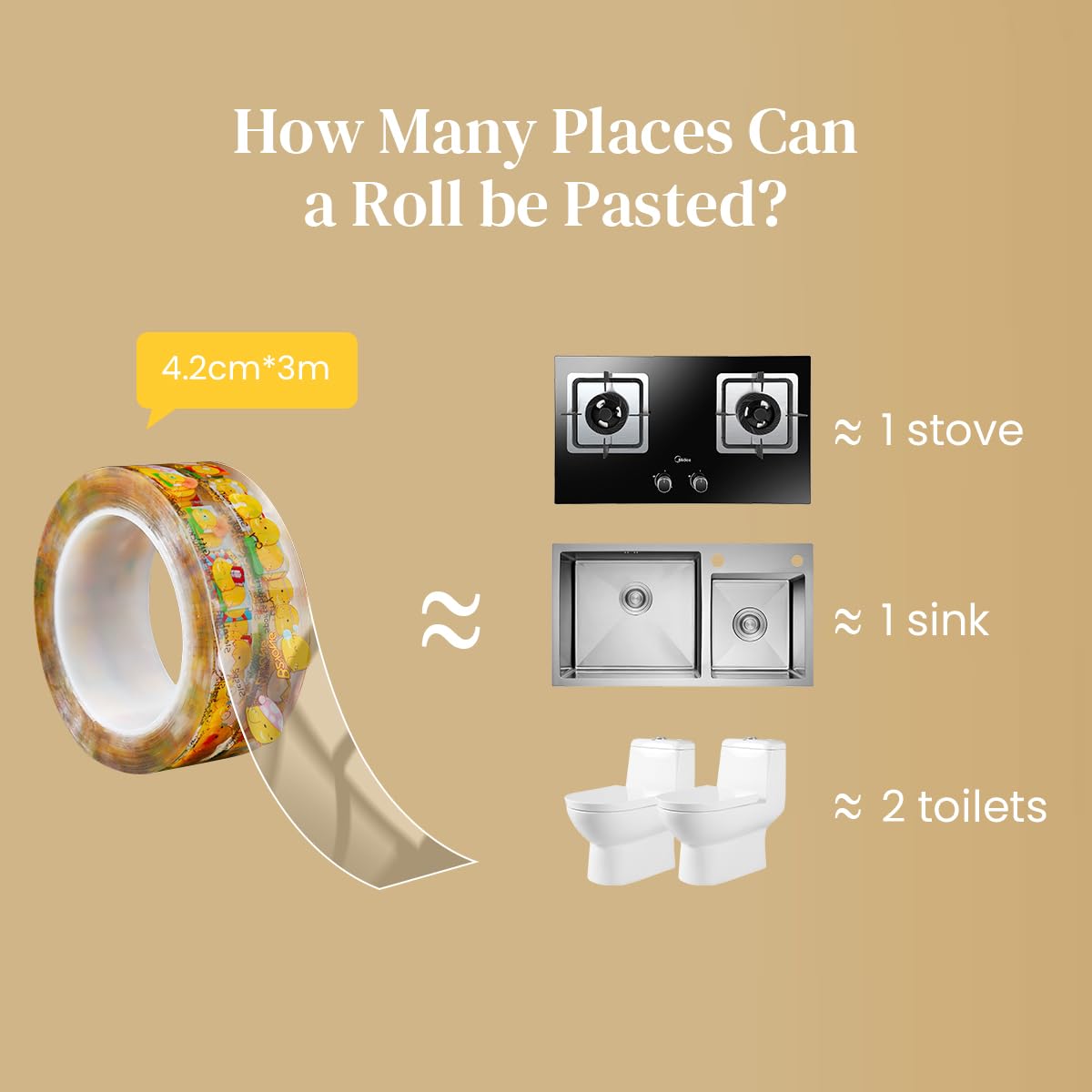HASTHIP Waterproof Tape for Kitchen Sink with Strong Self Adhesive Backing 118 in PVC Trim | Seals Bathroom and Floor Edges