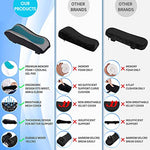 HASTHIP® BrandName 2PCS Ergonomic Memory Foam Office Chair Armrest Pads, Cooling Gel Armrest Covers for Gaming Chair, Thick Elbow Pillow Pressure Relief Cushion, Comfortable Arm Support for Desk