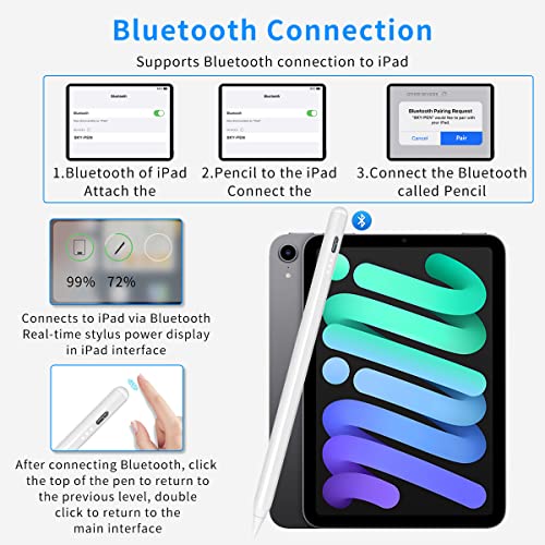 HASTHIP® Stylus Pen Compatible with iPad 2018-2024, Magnetic Attachment, Palm Rejection, Tilt & Pressure Sensitivity, High Precision Drawing Pencil with USB-C Fast Charging & Bluetooth