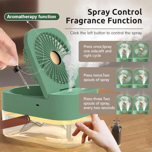 HASTHIP® 3 in 1 USB Fan Humidifer, USB Cooling Fan Desk Air Humidifier 2.5L Dual Spray, Foldable USB Desktop Fan Travel USB Fan with Handle 3 Speeds, USB-Plug GoHumidifer for Desk, Office, Bedroom