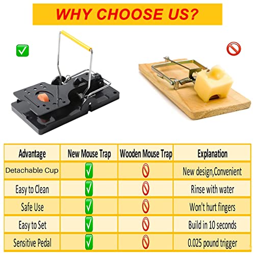 HASTHIP® 12PCS Rat Traps House Garden Patio Reusable Mouse Trap for Mice Rats Chipmunks Squirrels Hamsters Other Rodents Quickly Slam Killer Indoor Outdoor Large