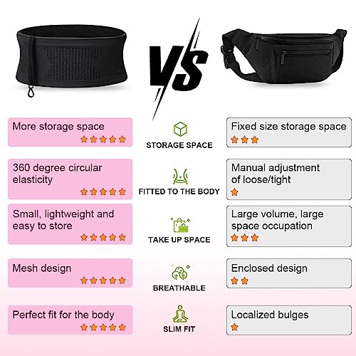 HASTHIP® Slim Running Belt Bag with Hook Elastic Open Waist Bag for Keep Phone, Keys, Earbuds, Waist Bag with Large Capacity Running Waist Pack for Workouts, Exercise, Cycling, Travel