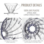 HASTHIP® V60 Plastic Coffee Dripper,Heat Resistant Pour Over Cone with Handle,Reusable Resin Coffee Filter Fits 1-4 Cup Manual Pour-Over Maker for Home Cafe Slow Brewing Alternative to Ceramic Dripper