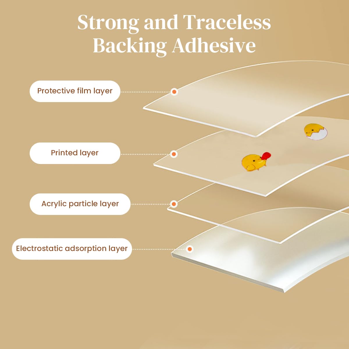 HASTHIP Waterproof Tape for Kitchen Sink with Strong Self Adhesive Backing 118 in PVC Trim | Seals Bathroom and Floor Edges