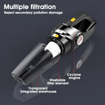 HASTHIP® Car Vacuum Cleaner Rechargeable Air Compressor Inflator