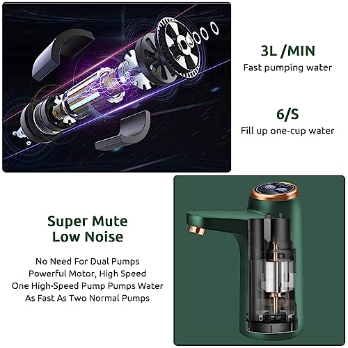 HASTHIP® Automatic Water Dispenser Pump for 20 Litre Bottle Green 3 PCS