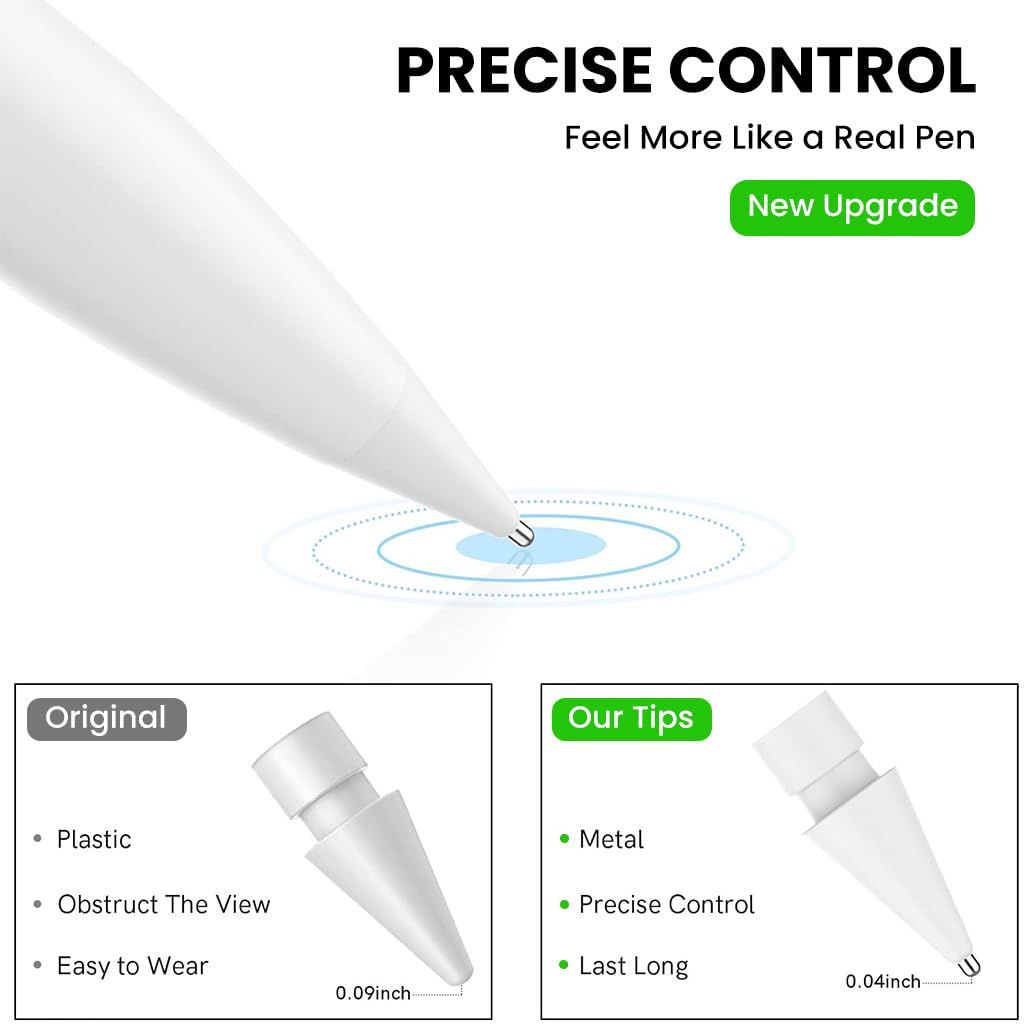 HASTHIP® 2 Pack High Sensitivity Plastic & Metal Wear-Resistant Replacement Nibs for Apple Pencil 1 & 2, Enhance Painting with Precision & Smooth Strokes, White