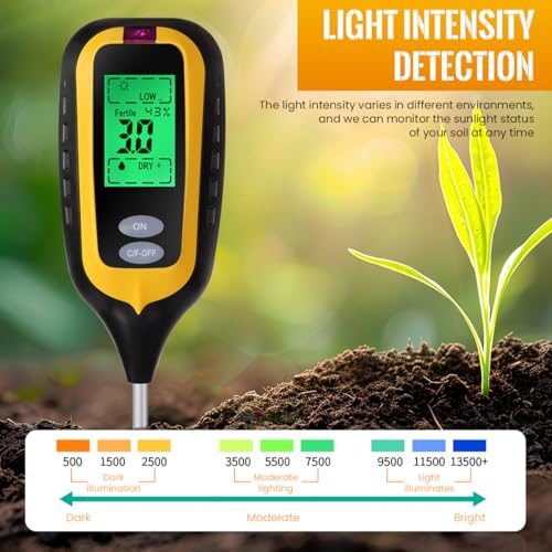 HASTHIP® 6 in 1 Soil Moisture Meter