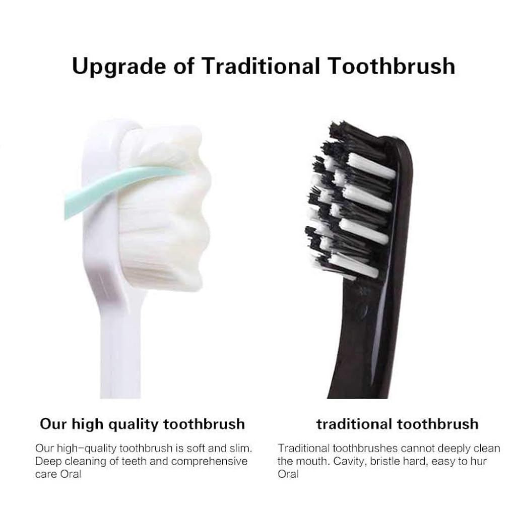 HASTHIP® Extra Soft Toothbrush for Sensitive Teeth & Gums, Ultra Fine 15000 Micro Bristles
