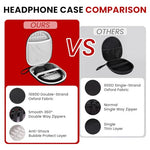 HASTHIP® Headphone Hard Shell Travel Case,Durable EVA Storage Bag with Zipper,Anti-Scratch Carrying Case with Mesh Pocket & Elastic Band Universal Headphones Protector Compatible Sony JBL Audio