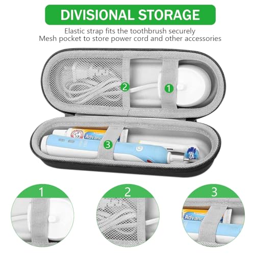 HASTHIP® Estuche rígido de viaje para cepillo de dientes eléctrico compatible con Oral-B Pro 500 300 1500 iO series 7 8 9