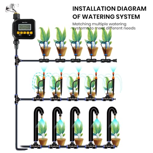 HASTHIP® Watering Timer, Programmable Water Timer for Garden Hose, IPX5 Waterproof Outdoor Sprinkler Timer, Irrigation/Sprinkler Timer for Lawns/Patio/Farm, Automatic/Watering Timer with Rain Delay