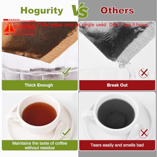 HASTHIP® 100 Count Unbleached V60 Coffee Filters,Natural Cone Shaped Disposable Paper for Pour Over and Drip Coffee Makers,Fits 2-4 Cup Brewers Eco-Friendly Wedge Filter