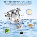 HASTHIP® Shower Water Filter Composite PP Cotton Water Softer Filter Multi Filtration Shower Head Universal External