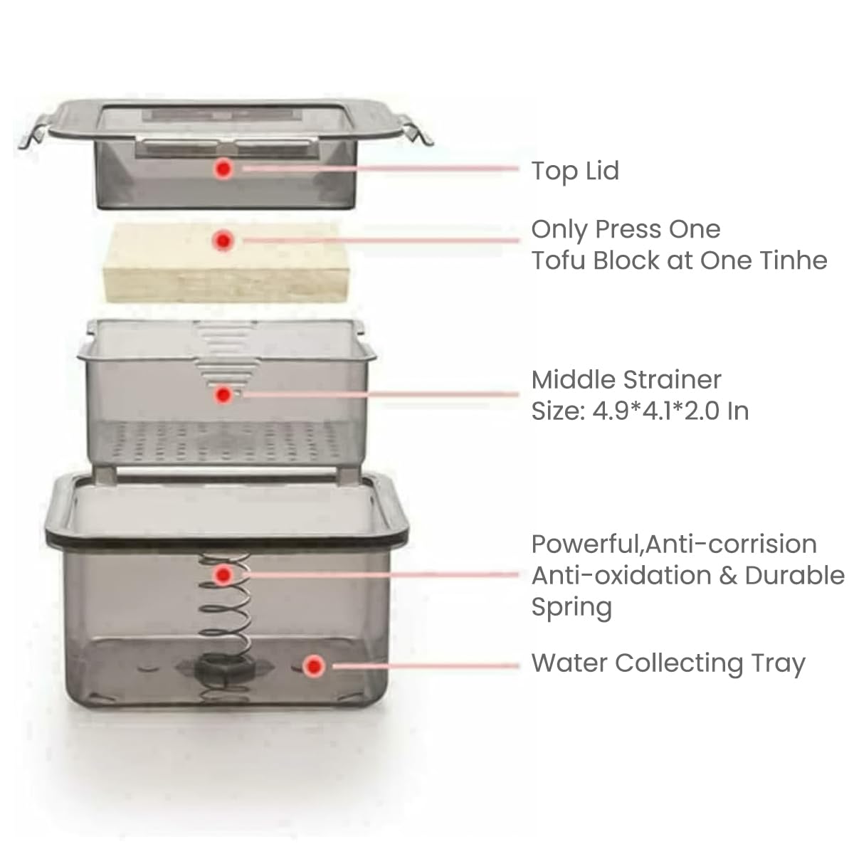 HASTHIP Tofu Press for Homemade Tofu with Quick Water Removal | 16x14x8.5cm 3pcs Food Grade Tools