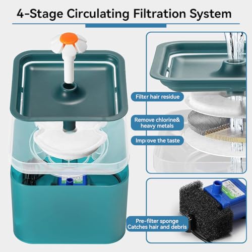 HASTHIP® 2.2L Cat Water Fountain,Auto Pet Water Fountain for Cats with LED Light,Cute Floral Ultra Quiet Cat Dog Dispenser with Filter (Green Fountain)