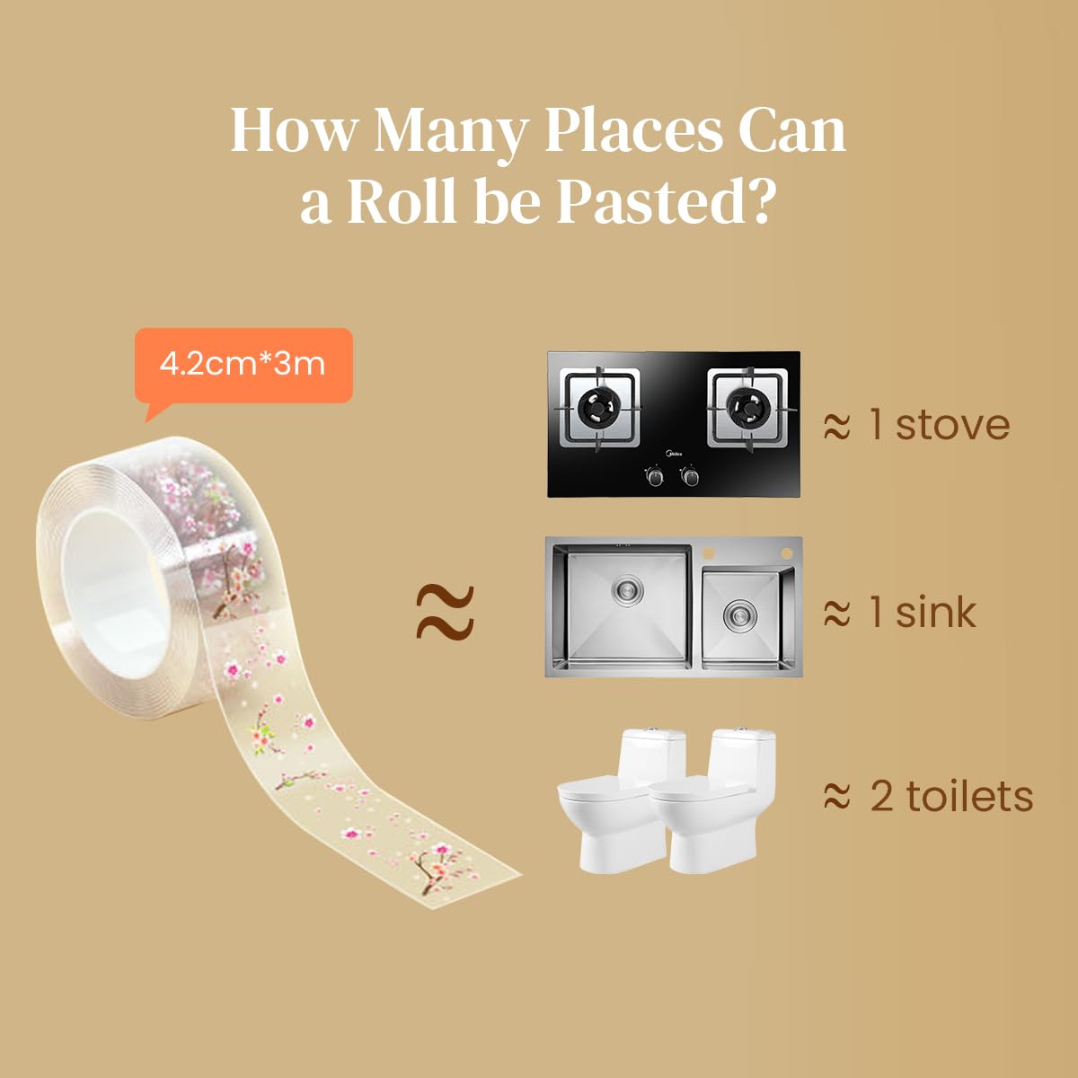 HASTHIP PVC Trim Tape for Kitchen and Bathroom Corners featuring Self Adhesive 9.8 ft Length | Waterproof Washable Edge Sealing Strip