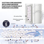HASTHIP® Washing Machine Filter, Water Filter Cartridge with 3 Replacement Filter, Water Filter for Tap, Washing Machine Accessories