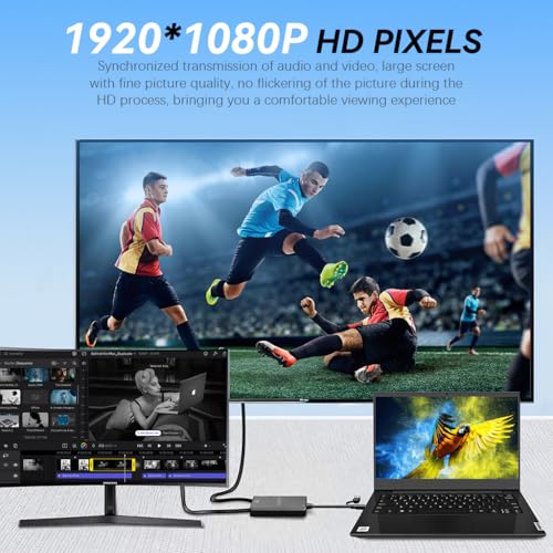 HASTHIP® HDMI Splitter 1 in 2 Out 1920x1080P 60Hz Dual HDMI Adapter,Type C to Converter,USB 3.0/USB C Powered Support Laptop Monitor Blu-Ray Player M1 M2 Switch Xbox PS4