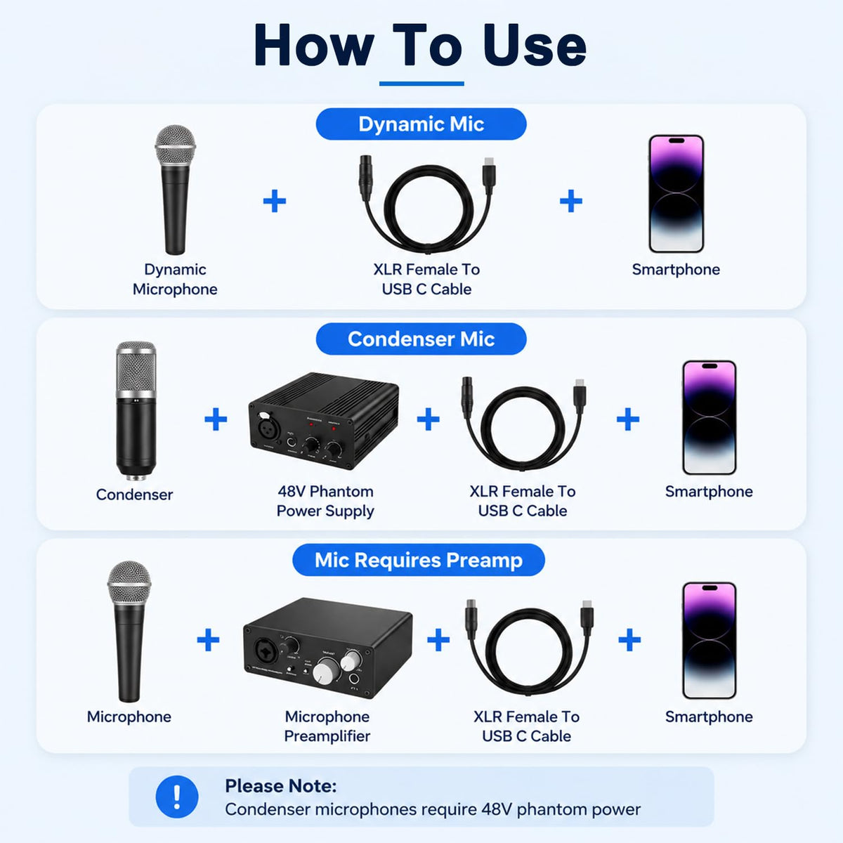 HASTHIP 2m XLR Female to USB-C Microphone Recording Cable with Braided Jacket for Type-C Devices