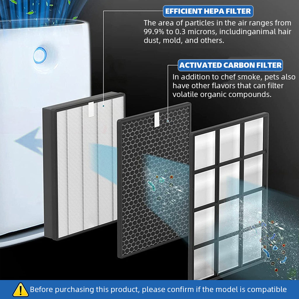 HASTHIP® 2Pcs FY2420/30 FY2422/30 Filter Replacement Compatible with Phil**IPS AC2882, AC2887, A2889, AC3829 Air Purifier, with 1 HEPA Filter and 1 Activated Carbon Filters