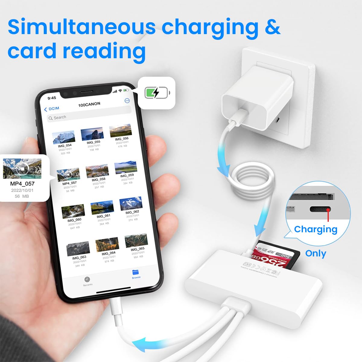 Card Reader 5 in 1 SD Card Reader Micro SD Card Reader with Light-ning Port and 2 USB3.0 Ports Memory Card Reader Support Charging and High Speed Transfer for iPhone, iPad, PC, Laptop