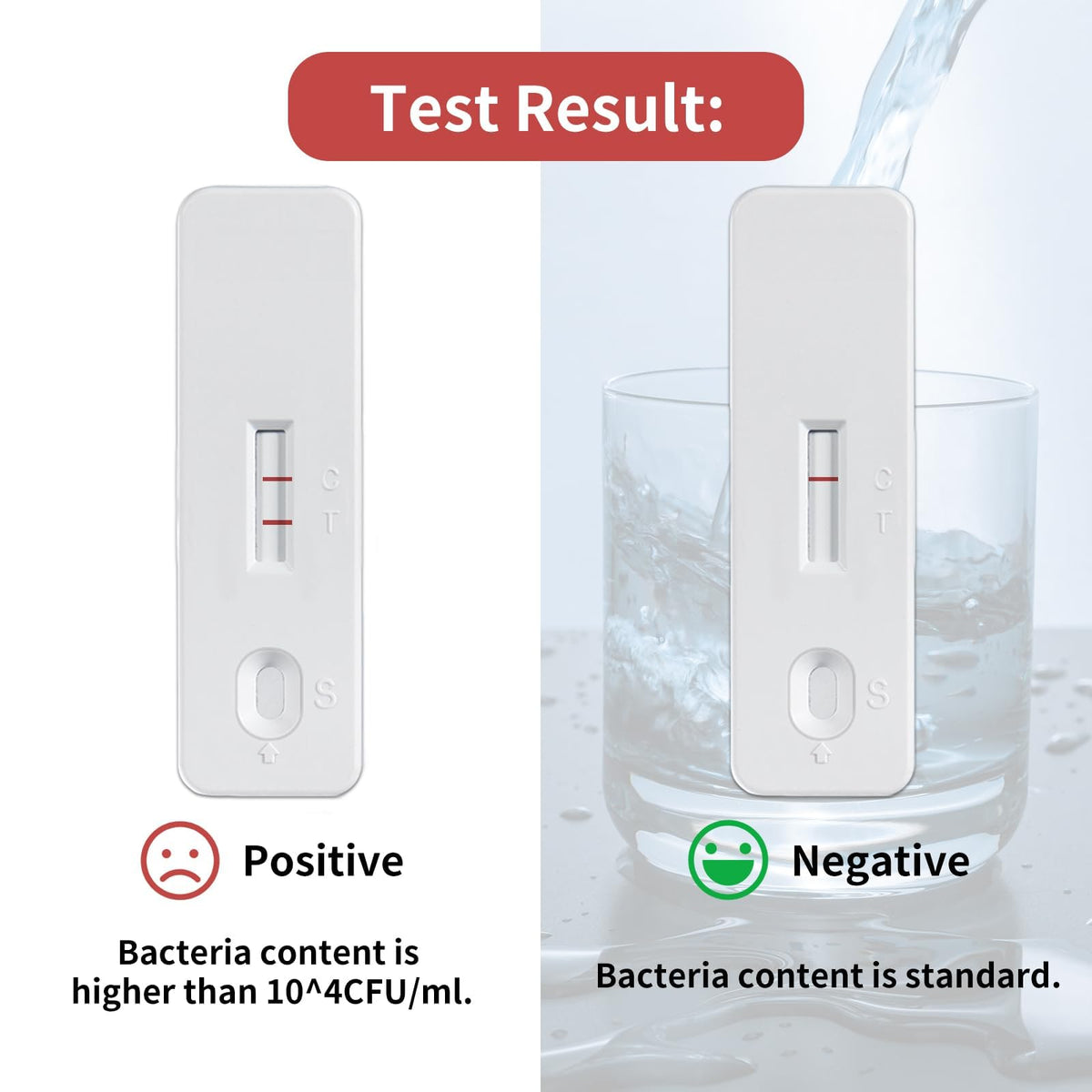 HASTHIP Escherichia Coli Test Kit for Water Testing with Sample Collection Tools and Test Tube