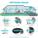 HASTHIP Air Vent for Bathroom and Ceiling Use featuring 150mm Round Design with Fly Screen | ABS Exhaust Cover for Room and Office