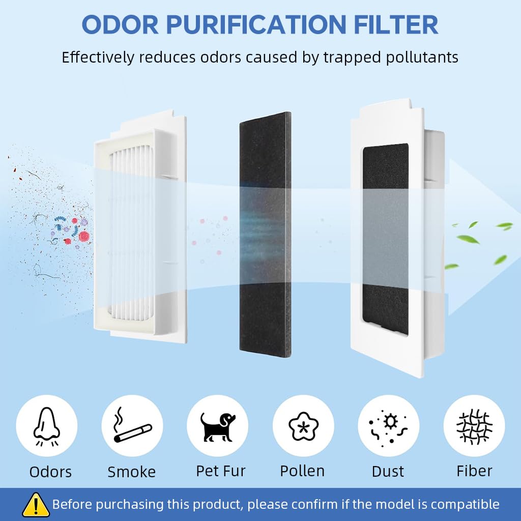 HASTHIP Replacement Parts for Ecovacs T30 PRO Omni featuring 10Pcs Kit with Brushes and Filters