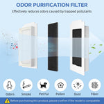 HASTHIP Replacement Parts for Ecovacs T30 PRO Omni featuring 10Pcs Kit with Brushes and Filters