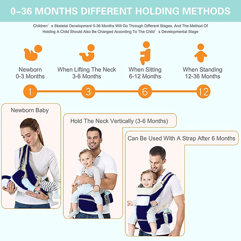HASTHIP® 6-in-1 Baby Carrier with Lumbar Support 360 All-Position Baby Wrap Carrier Front and Back