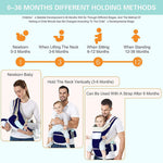 HASTHIP® 6-in-1 Baby Carrier with Lumbar Support 360 All-Position Baby Wrap Carrier Front and Back