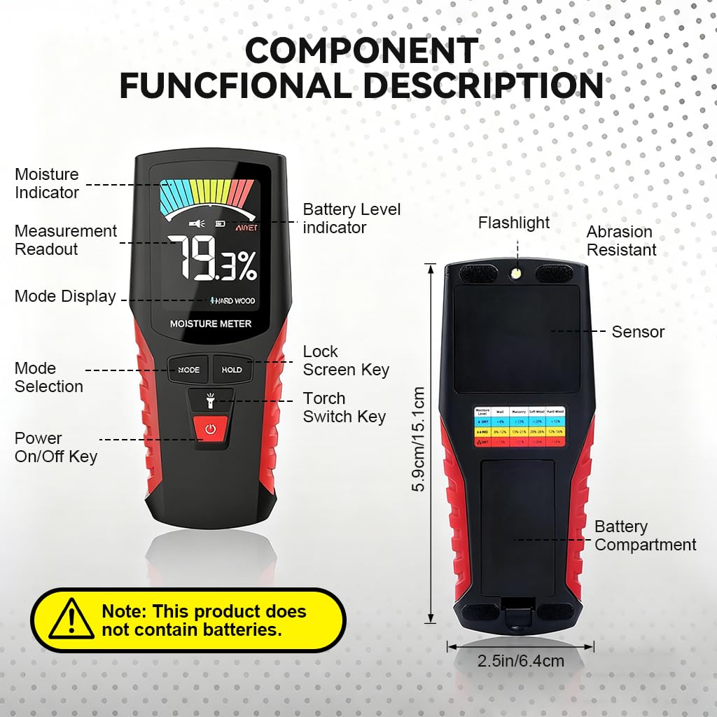 HASTHIP® Wood Moisture Meter with Light, Pinless Moisture Meter, LCD Color Display, Wall Moisture Meter with Sound Alarm & 4 Mode Moisture Sensor for Firewood, Lumber, Masonry, Battery Not Included