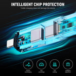 PD100W 4-IN-1 Multi-function Digital Fast Charging Cable, 480Mbps Data