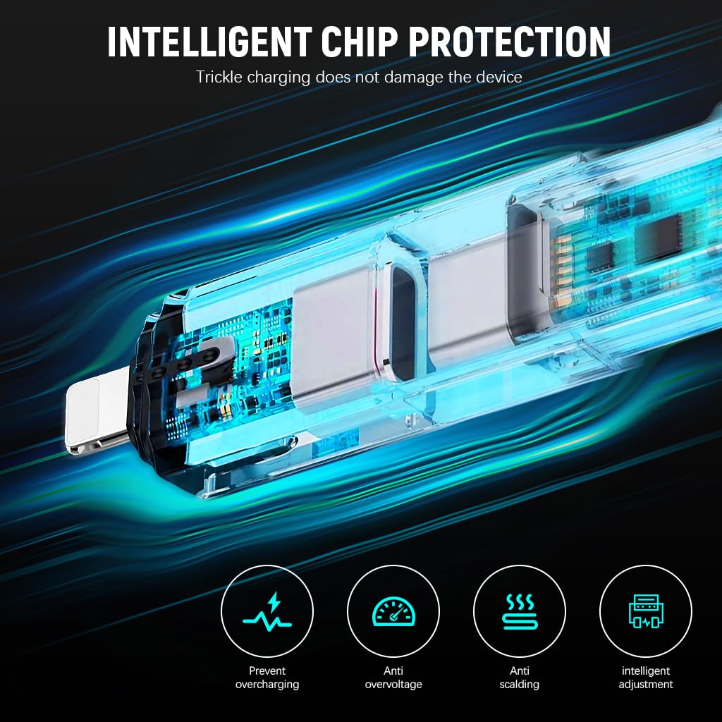 PD100W 4-IN-1 Multi-function Digital Fast Charging Cable, 480Mbps Data