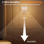 HASTHIP® Motion Sensor Led Night Light, Rechargeable Night Light with 3 Colour Temperature,