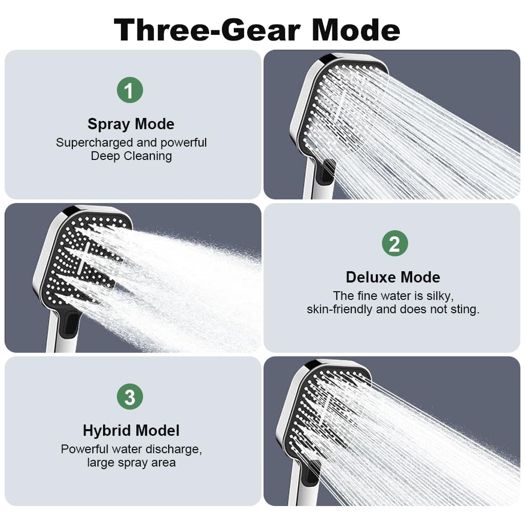 HASTHIP® High Pressure Shower Heads With 3 Spray Modes, Quality Construction, Adjustable Stream Settings, Ideal For Homes And Apartments, Polished Chrome Finish